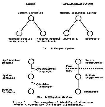 图3 图3